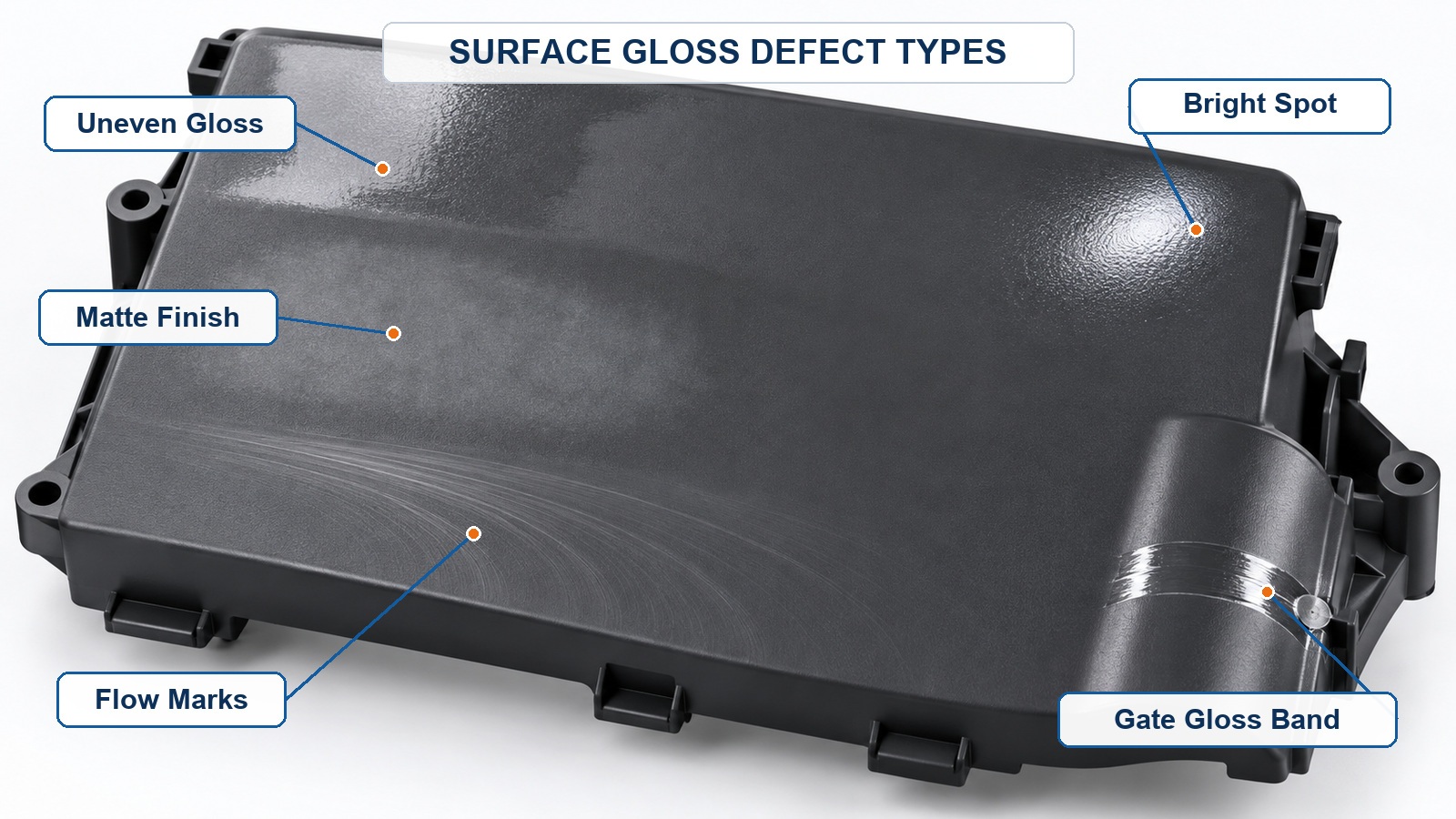 Injection Molding Surface Gloss Defects: Causes and Solutions